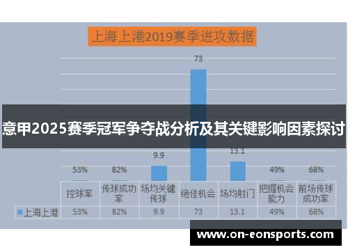 意甲2025赛季冠军争夺战分析及其关键影响因素探讨