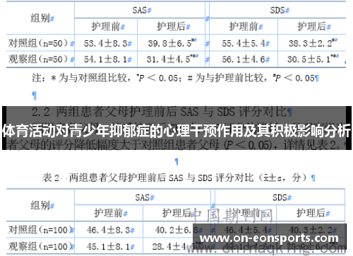 体育活动对青少年抑郁症的心理干预作用及其积极影响分析