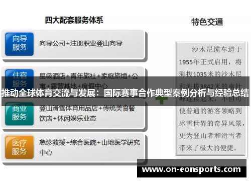 推动全球体育交流与发展：国际赛事合作典型案例分析与经验总结