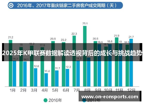 2025年K甲联赛数据解读透视背后的成长与挑战趋势
