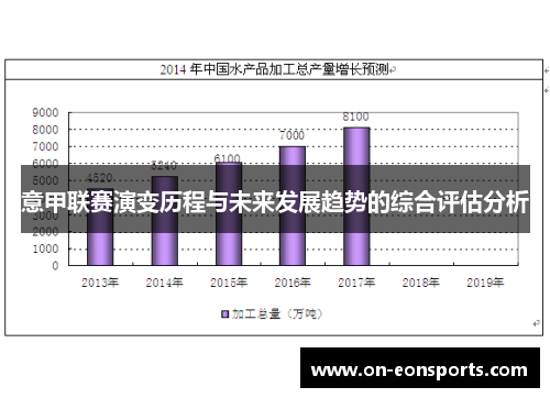 意甲联赛演变历程与未来发展趋势的综合评估分析