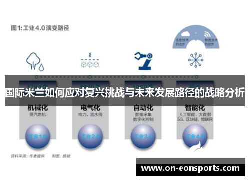 国际米兰如何应对复兴挑战与未来发展路径的战略分析