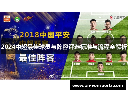 2024中超最佳球员与阵容评选标准与流程全解析