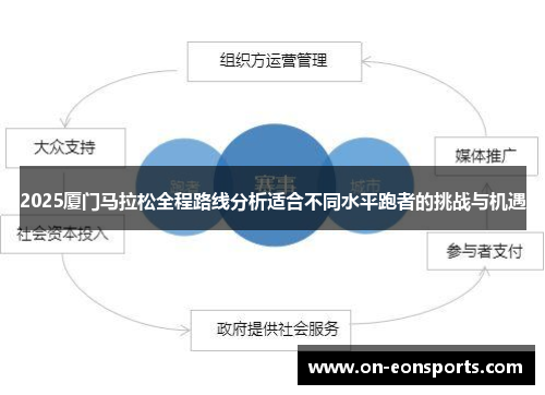 2025厦门马拉松全程路线分析适合不同水平跑者的挑战与机遇