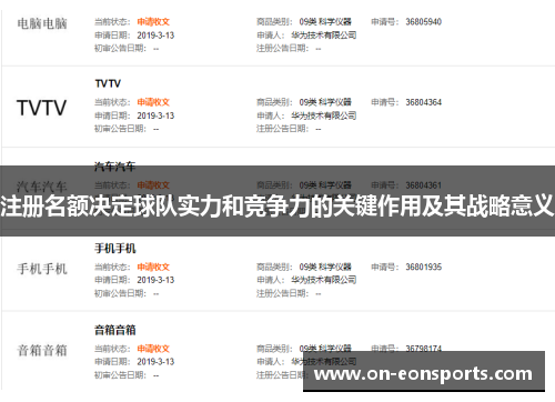 注册名额决定球队实力和竞争力的关键作用及其战略意义
