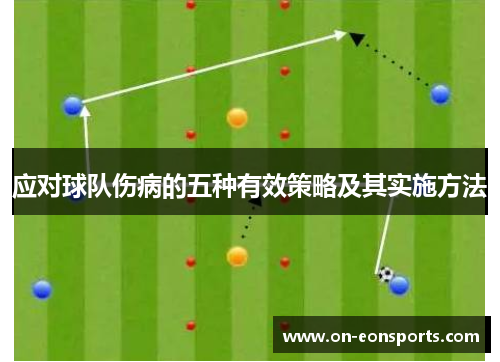 应对球队伤病的五种有效策略及其实施方法
