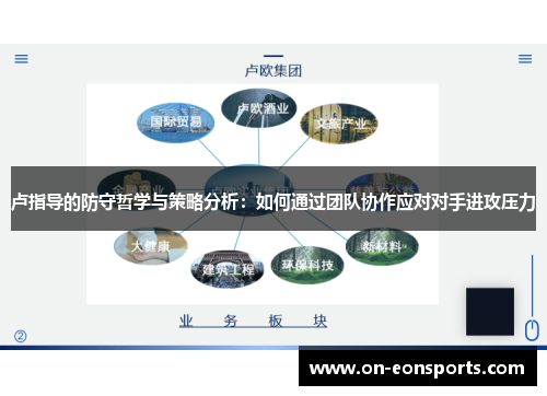 卢指导的防守哲学与策略分析：如何通过团队协作应对对手进攻压力