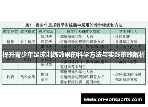 提升青少年足球训练效果的科学方法与实践策略解析