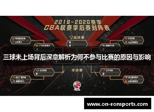 三球未上场背后深意解析为何不参与比赛的原因与影响