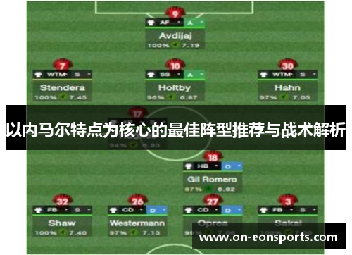 以内马尔特点为核心的最佳阵型推荐与战术解析