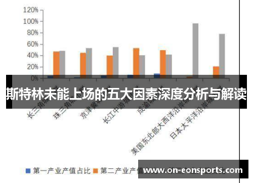 斯特林未能上场的五大因素深度分析与解读