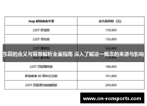 东超的含义与背景解析全面指南 深入了解这一概念的来源与影响