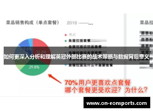 如何更深入分析和理解英冠外部比赛的战术策略与数据背后意义