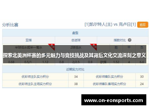 探索北美洲杯赛的多元魅力与竞技挑战及其背后文化交流深刻之意义