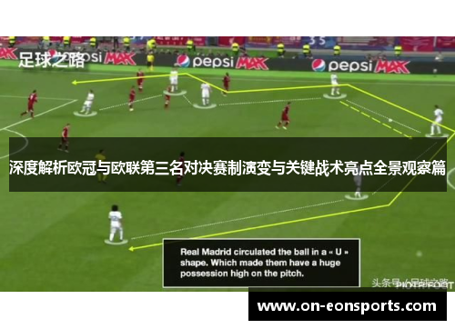 深度解析欧冠与欧联第三名对决赛制演变与关键战术亮点全景观察篇 深度解析欧冠与欧联第三名对决赛制演变与关键战术亮点全景观察篇