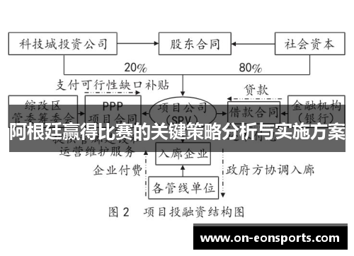 阿根廷赢得比赛的关键策略分析与实施方案