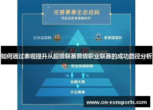 如何通过表现提升从超级联赛晋级职业联赛的成功路径分析
